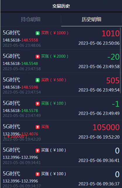 202305061683360123495505.jpg