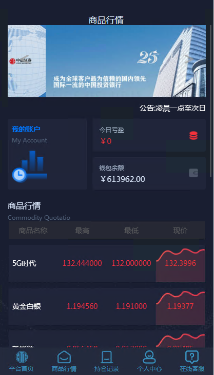 全新UI微盘源码/时间盘源码/点微盘源码/微交易源码/K线正常+开源无加密可二开